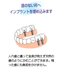 旭川 歯科