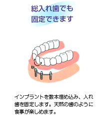 旭川 歯科
